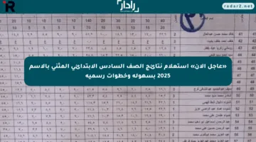 «عاجل الآن» استعلام نتائج الصف السادس الابتدائي المثنى بالاسم 2025 بسهولة وخطوات رسمية